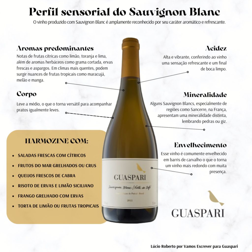 Harmonização de Sauvignon Blanc. 